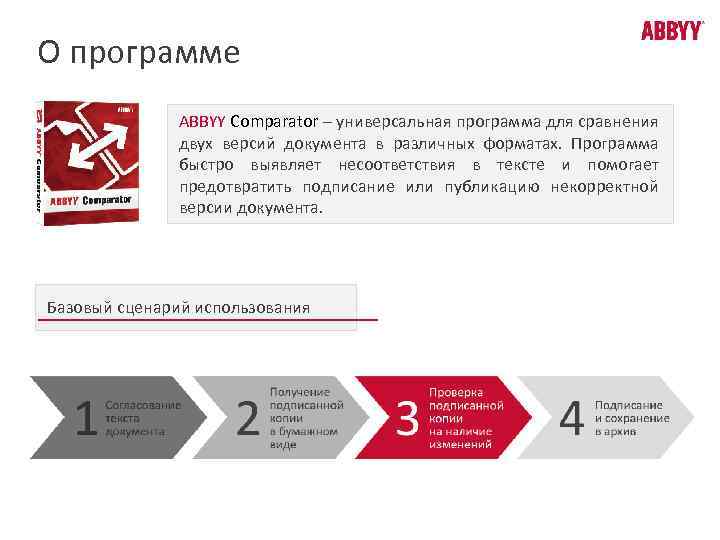 Abbyy comparator что это за программа