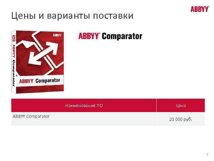 Цены и варианты поставки Наименование ПО ABBYY Comparator Цена 23 000 руб. 7 