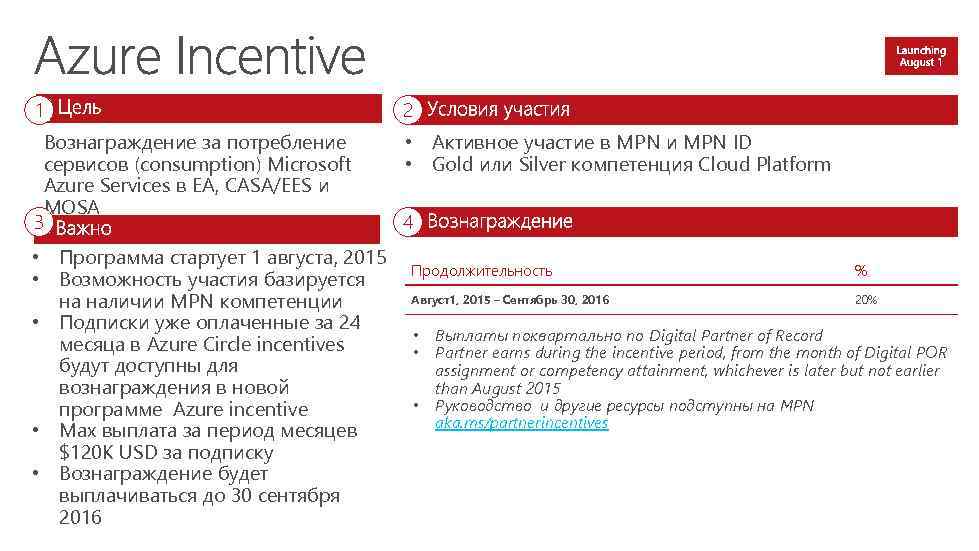 1 2 Вознаграждение за потребление сервисов (consumption) Microsoft Azure Services в EA, CASA/EES и
