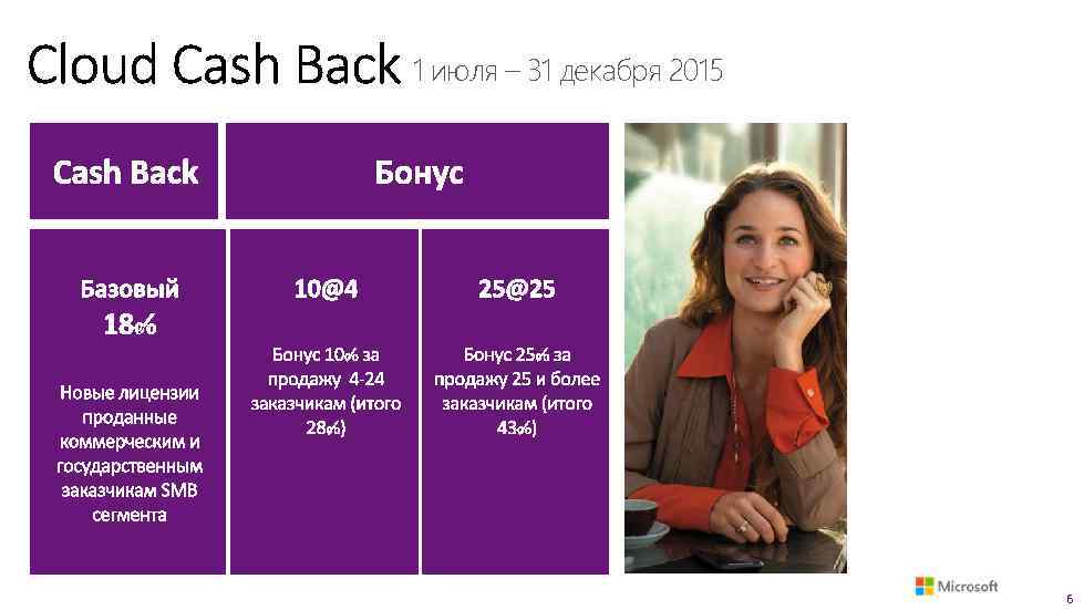 1 июля – 31 декабря 2015 6 