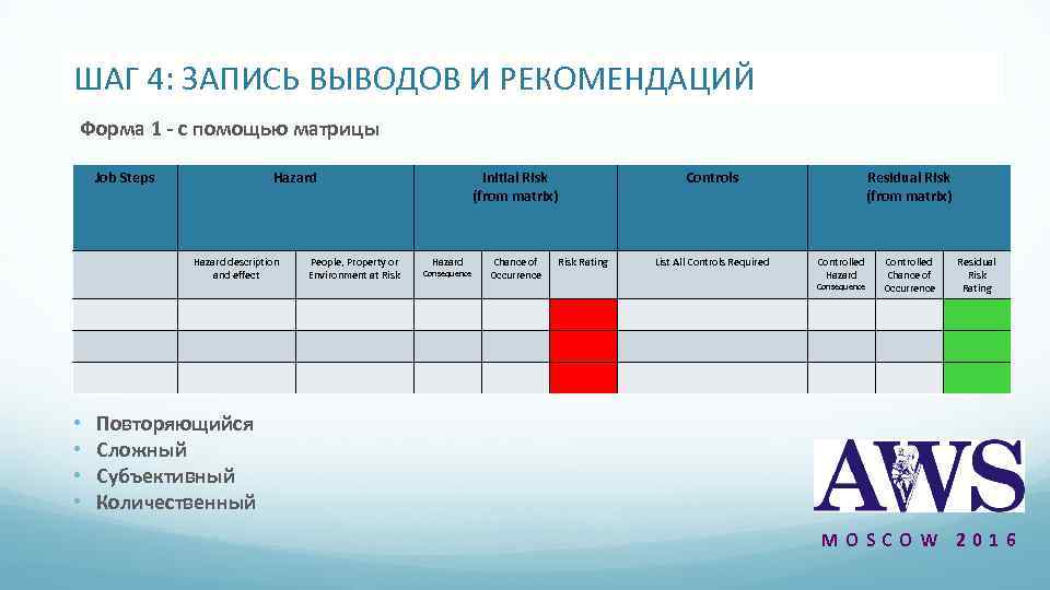 Вывод записей. Бланк рекомендаций LR.