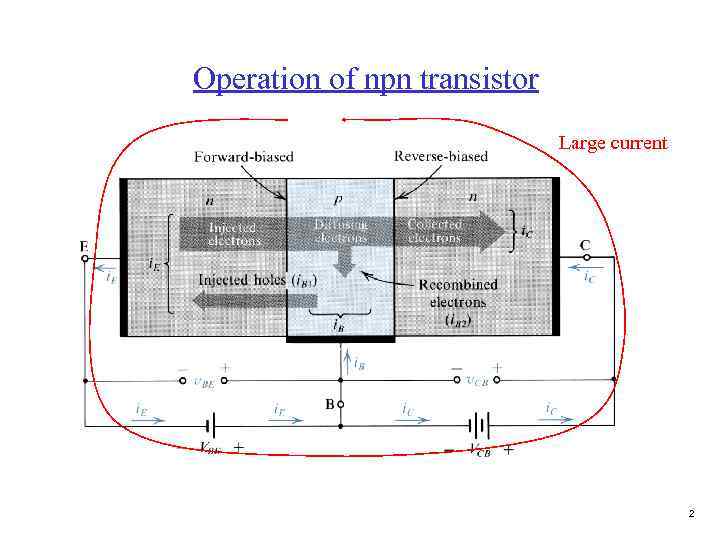 Operation of npn transistor Large current 2 