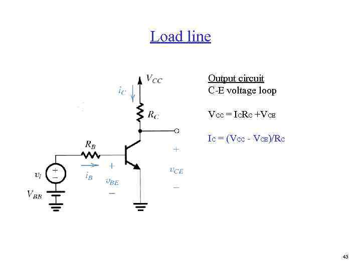 Load line Output circuit C-E voltage loop VCC = ICRC +VCE IC = (VCC