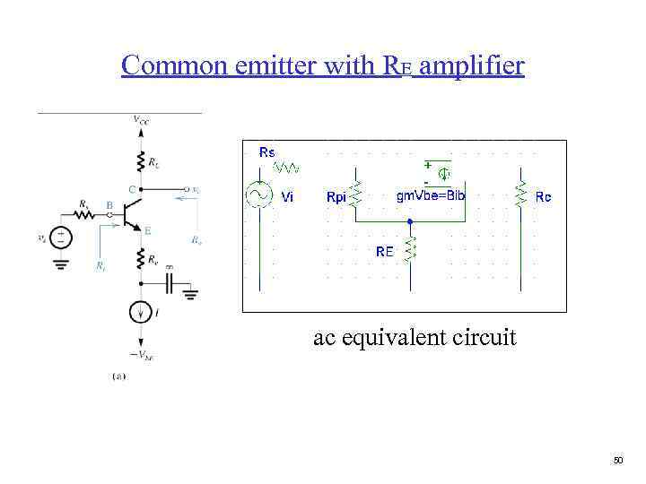Common emitter with RE amplifier ac equivalent circuit 50 