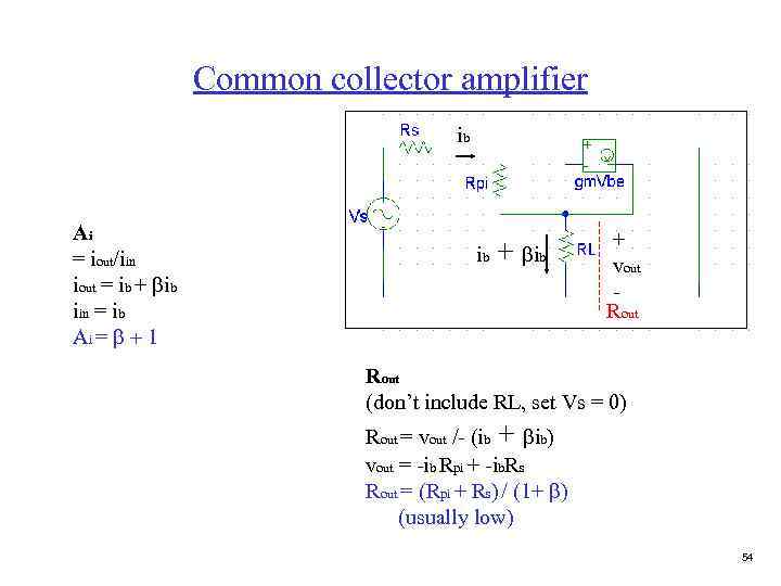 Common collector amplifier ib Ai = iout/iin iout = ib + bib iin =