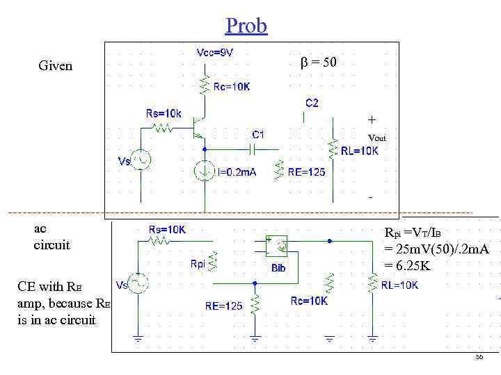 Prob Given b = 50 + vout ac circuit Rpi =VT/IB = 25 m.