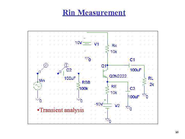 Rin Measurement • Transient analysis 93 