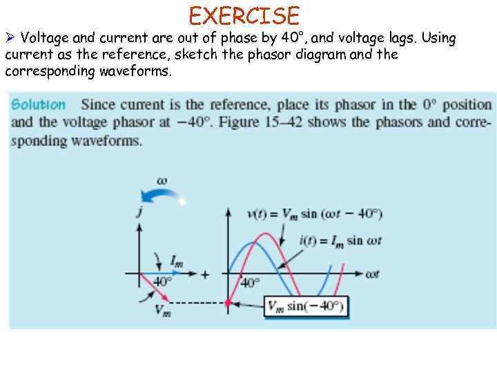 EXERCISE Ø Voltage and current are out of phase by 40°, and voltage lags.