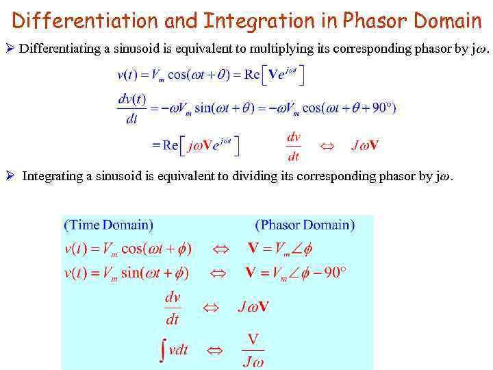 Differentiation and Integration in Phasor Domain Ø Differentiating a sinusoid is equivalent to multiplying