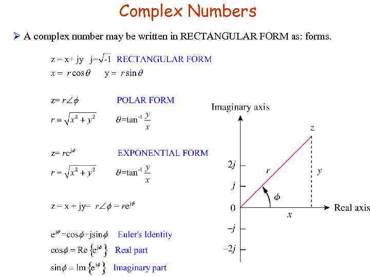 complex-numbers-and-phasors-chapter-objectives-understand