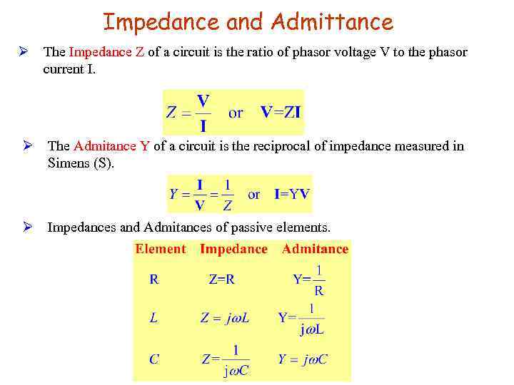 Impedance and Admittance Ø The Impedance Z of a circuit is the ratio of