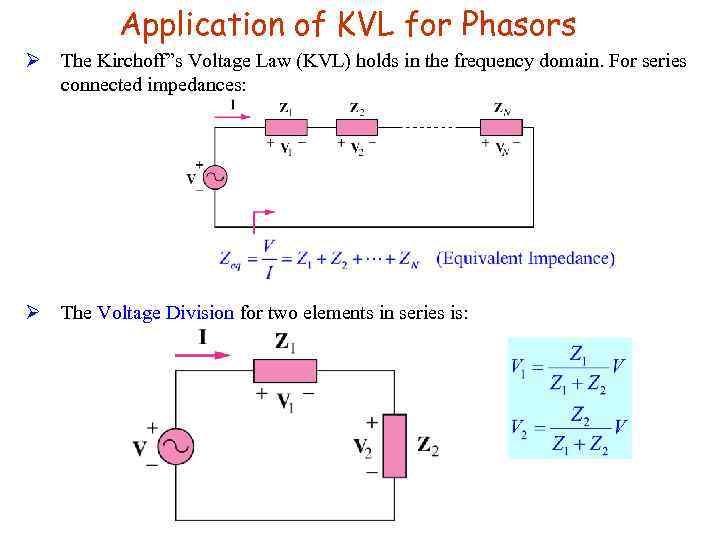 Application of KVL for Phasors Ø The Kirchoff”s Voltage Law (KVL) holds in the