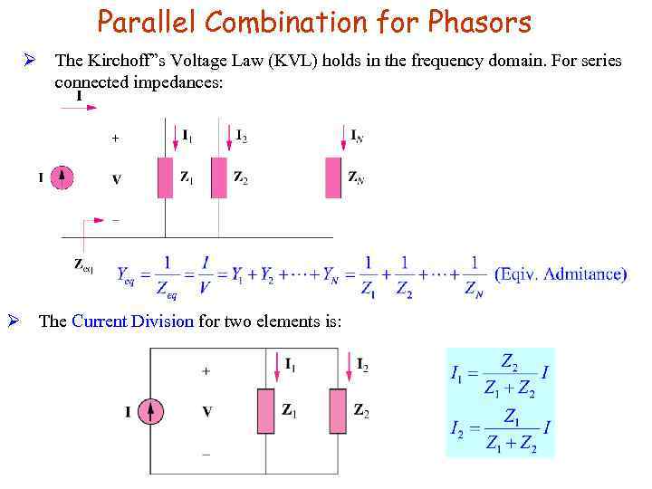 Parallel Combination for Phasors Ø The Kirchoff”s Voltage Law (KVL) holds in the frequency