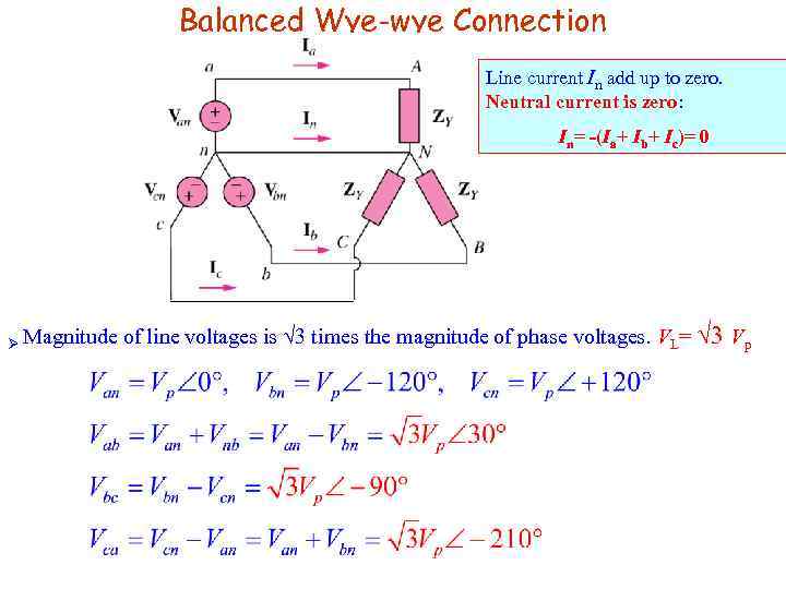 Balanced Wye-wye Connection Line current In add up to zero. Neutral current is zero: