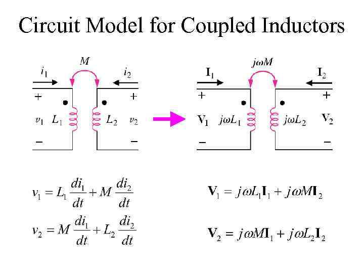 Circuit Model for Coupled Inductors 