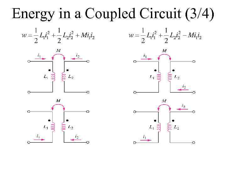 Energy in a Coupled Circuit (3/4) 