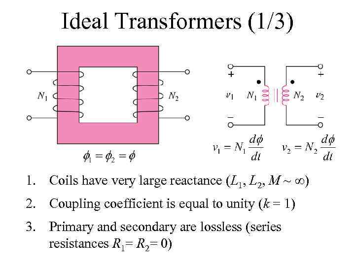 Ideal Transformers (1/3) 1. Coils have very large reactance (L 1, L 2, M