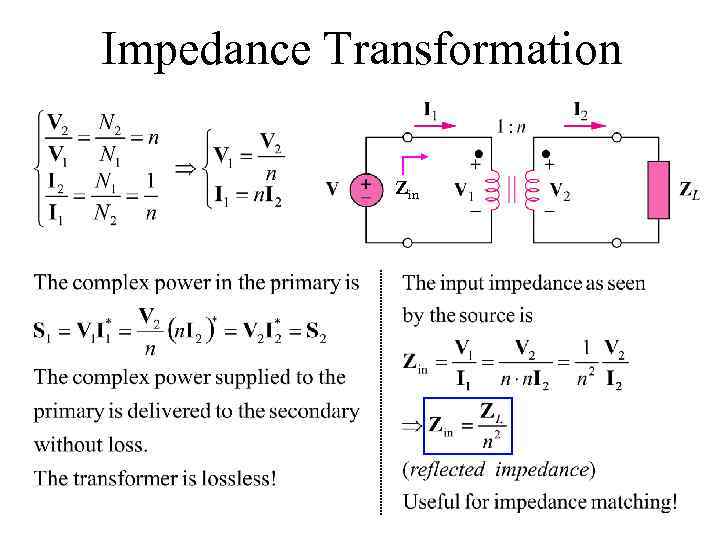 Impedance Transformation Zin 