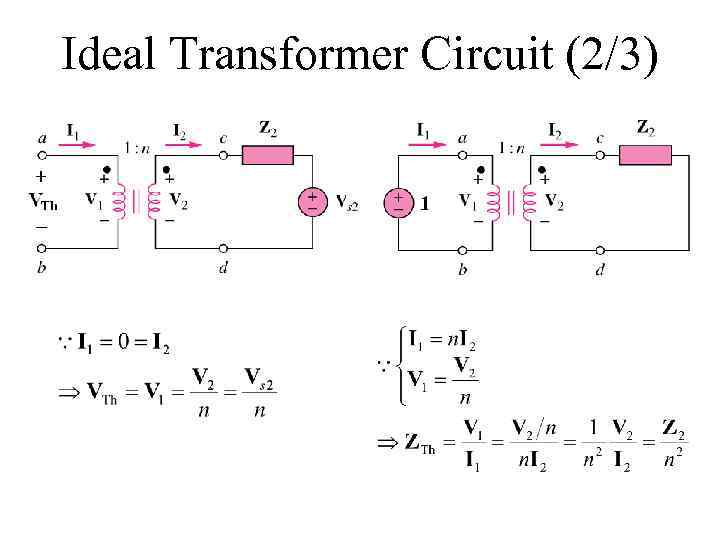 Ideal Transformer Circuit (2/3) 1 