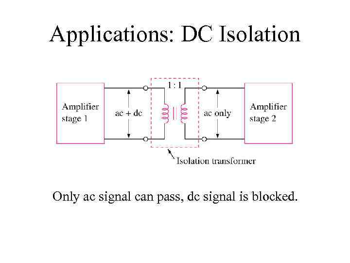 Applications: DC Isolation Only ac signal can pass, dc signal is blocked. 