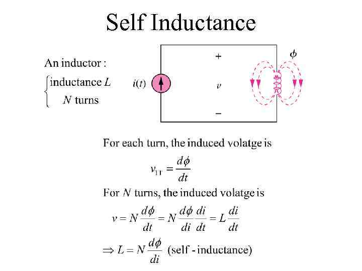 Self Inductance 
