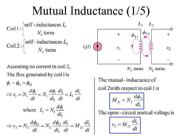 Mutual Inductance (1/5) 