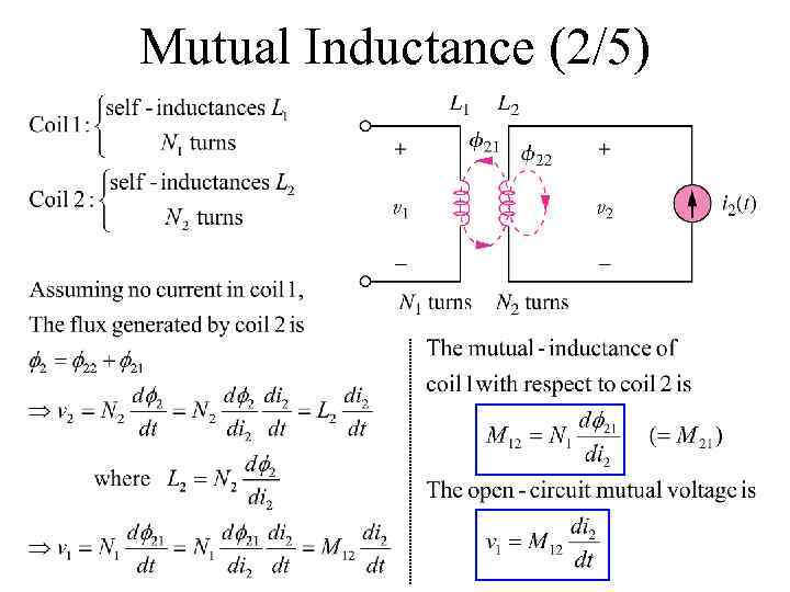Mutual Inductance (2/5) 