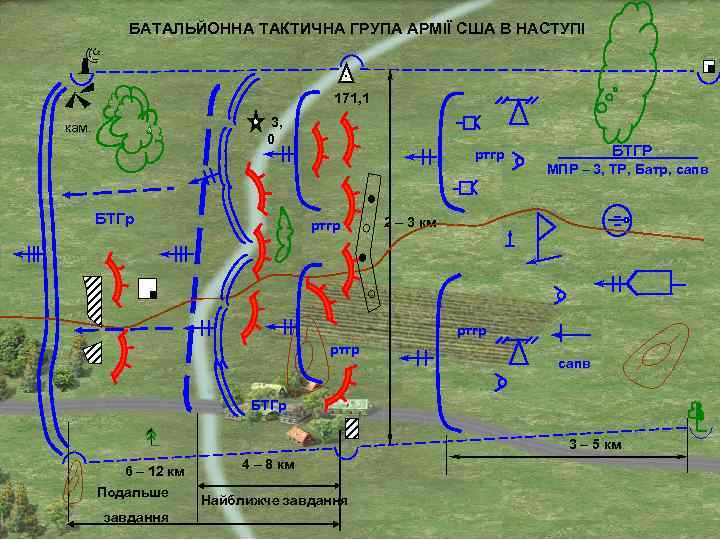 Тактические группы что это. Батальонная тактическая группа. Ротная тактическая. Тактическая карта. Ротная тактическая группа.