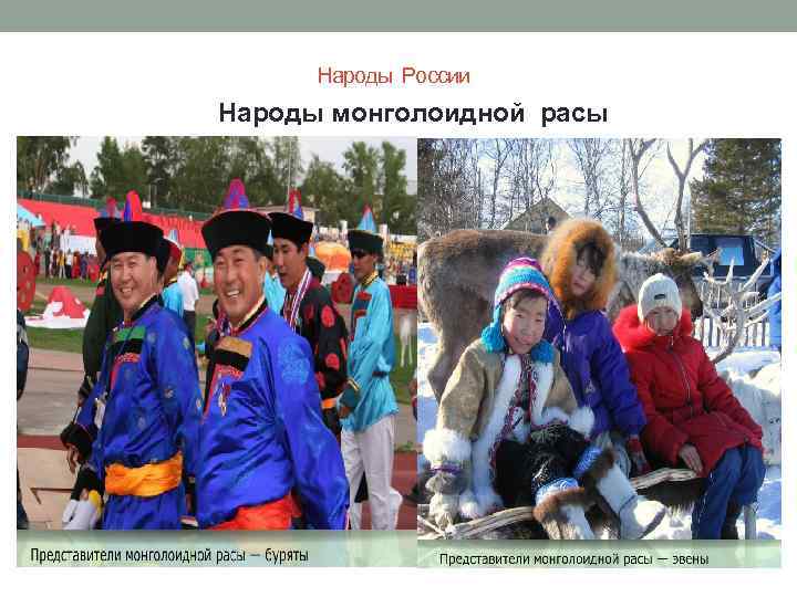 Народы России Народы монголоидной расы 