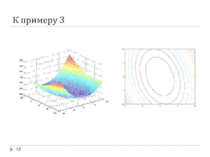 К примеру 3 12 