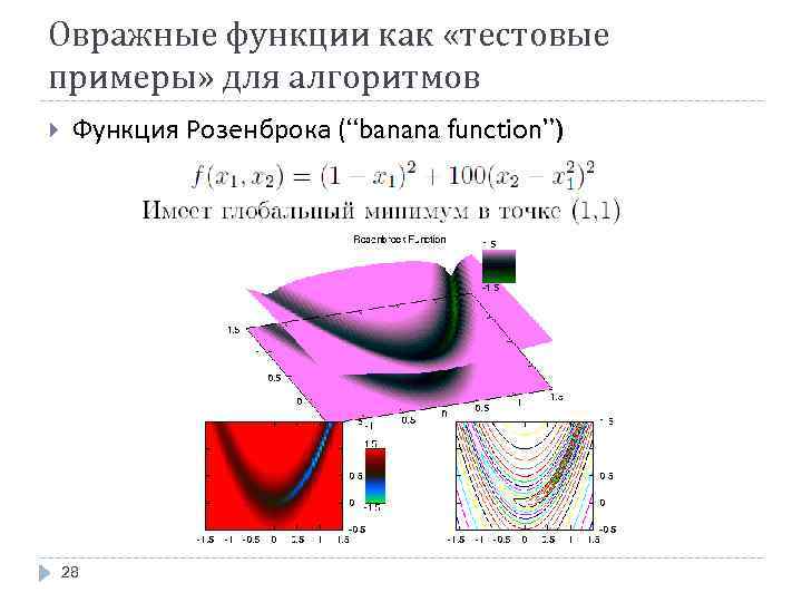 Овражные функции как «тестовые примеры» для алгоритмов Функция Розенброка (“banana function”) 28 