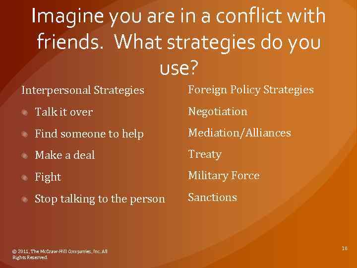Imagine you are in a conflict with friends. What strategies do you use? Interpersonal