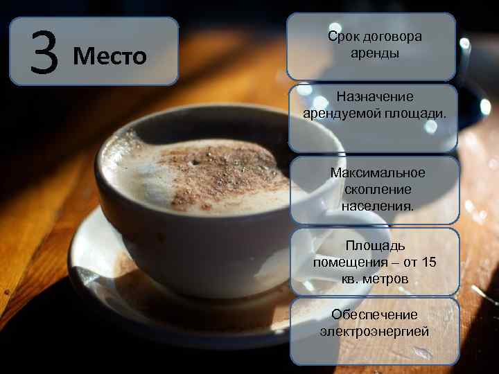 3 Место Срок договора аренды Назначение арендуемой площади. Максимальное скопление населения. Площадь помещения –