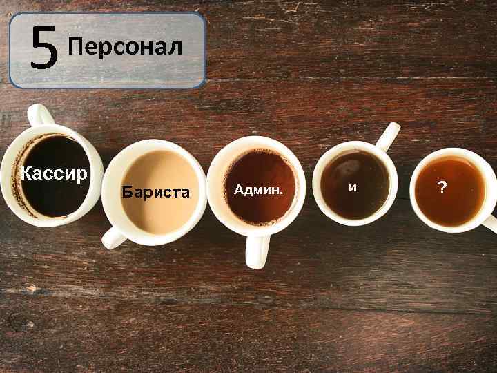 5 Персонал Кассир Бариста Админ. и ? 