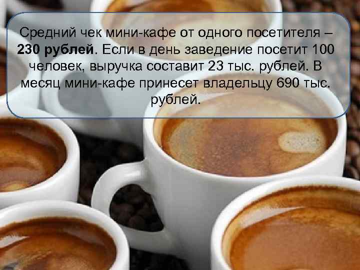 Средний чек мини-кафе от одного посетителя – 230 рублей. Если в день заведение посетит