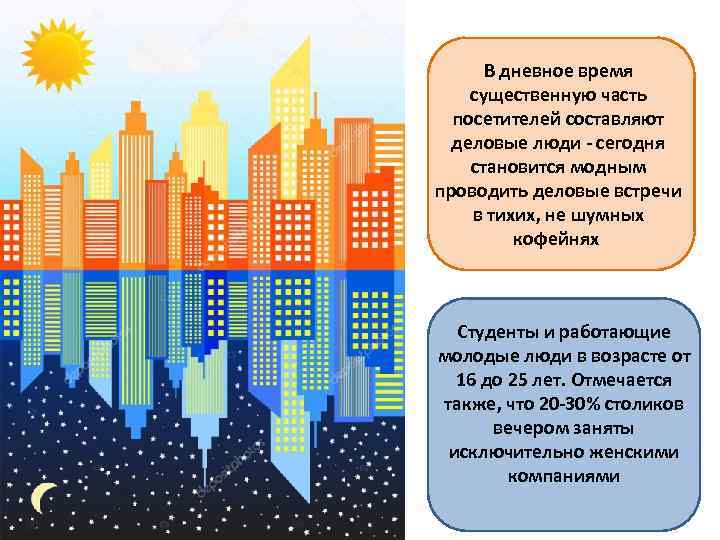 В дневное время существенную часть посетителей составляют деловые люди - сегодня становится модным проводить