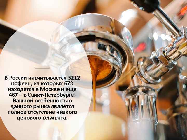 В России насчитывается 5212 кофеен, из которых 673 находятся в Москве и еще 467