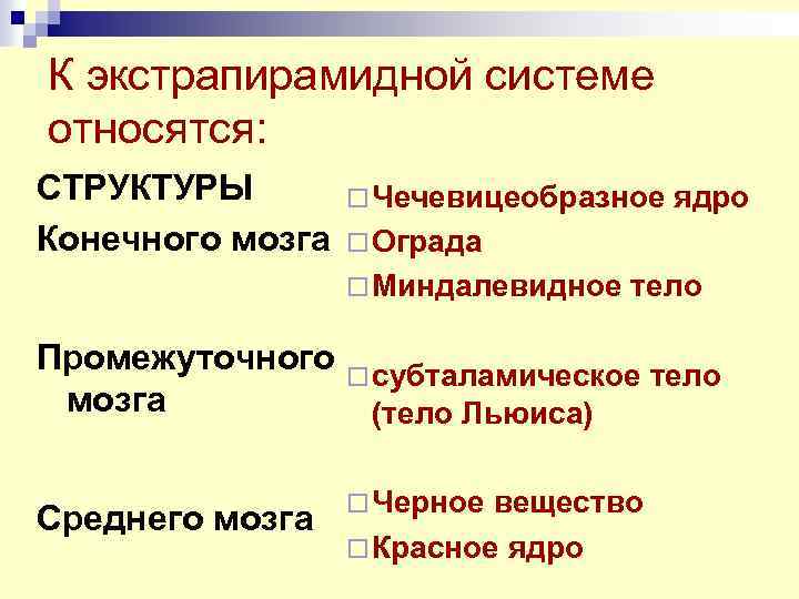 К экстрапирамидной системе относятся: СТРУКТУРЫ Конечного мозга ¨ Чечевицеобразное ¨ Ограда ¨ Миндалевидное Промежуточного