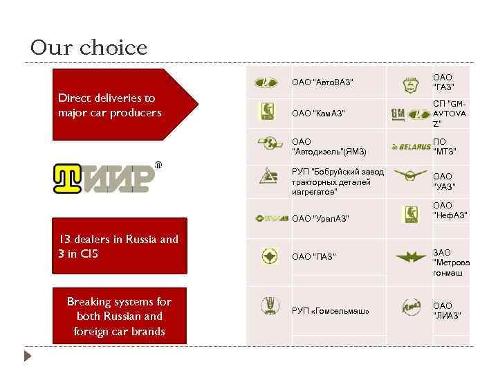 Our choice Direct deliveries to major car producers ОАО "Авто. ВАЗ" ОАО "ГАЗ" ОАО
