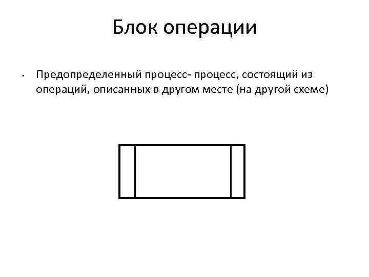 Блок операции • Предопределенный процесс- процесс, состоящий из операций, описанных в другом месте (на