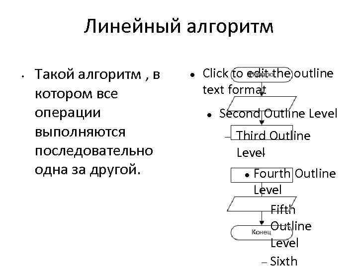 Линейный алгоритм • Такой алгоритм , в котором все операции выполняются последовательно одна за