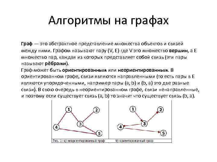 Графы алгоритмы