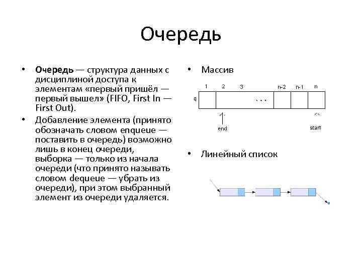 Описание очереди. Очередь динамическая структура данных. Queue структура данных. Очреди структура данных. Структура данных очередь c++.