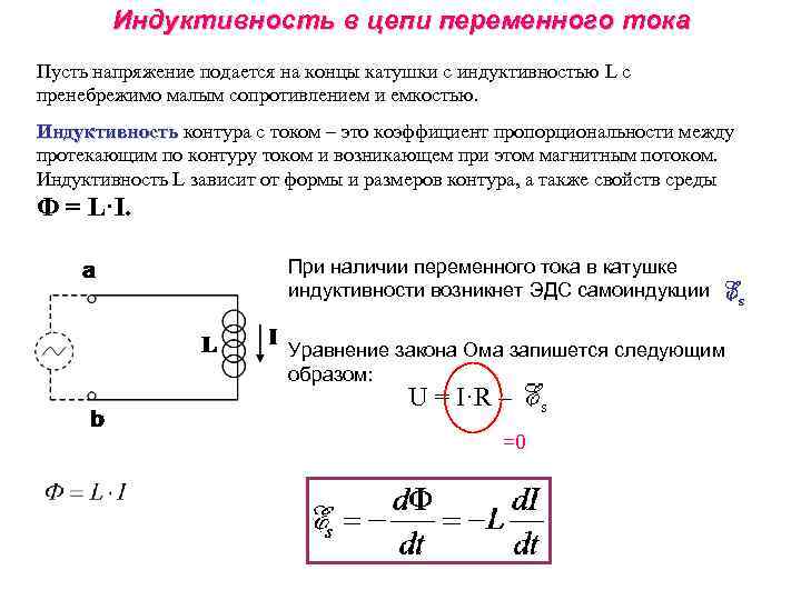 Индуктивность в цепи переменного тока Пусть напряжение подается на концы катушки с индуктивностью L