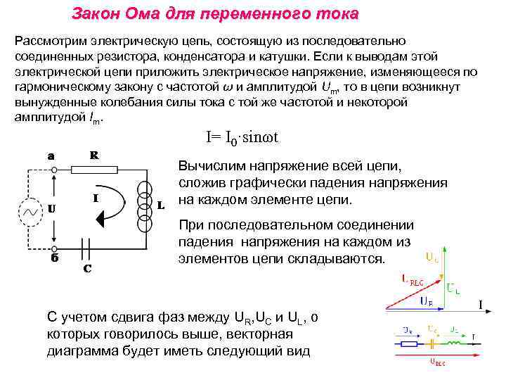 Закон Ома для переменного тока Рассмотрим электрическую цепь, состоящую из последовательно соединенных резистора, конденсатора