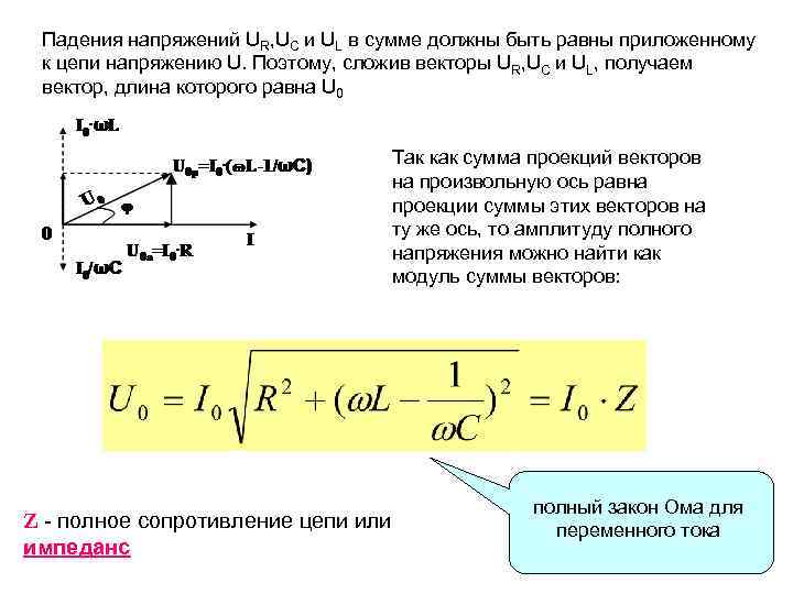 Падения напряжений UR, UC и UL в сумме должны быть равны приложенному к цепи