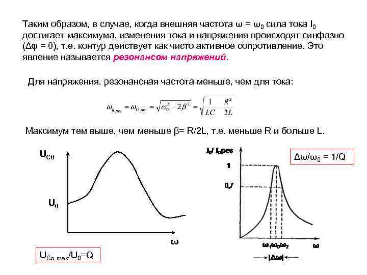 Таким образом, в случае, когда внешняя частота ω = ω0 сила тока I 0