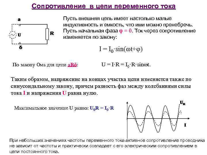 Сопротивление в цепи переменного тока Пусть внешняя цепь имеет настолько малые индуктивность и емкость,
