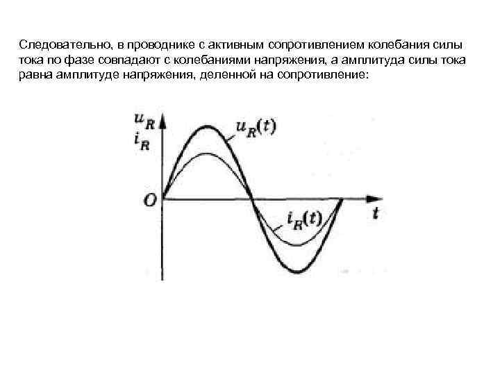 Следовательно, в проводнике с активным сопротивлением колебания силы тока по фазе совпадают с колебаниями