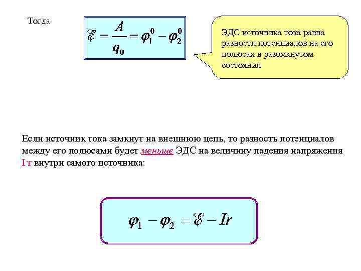 Тогда ЭДС источника тока равна разности потенциалов на его полюсах в разомкнутом состоянии Если